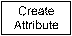Creating an Attribute