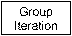 Group Iteration